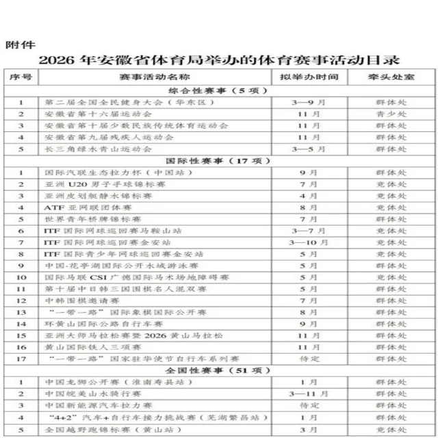 詹姆斯与湖人完成续约引热议